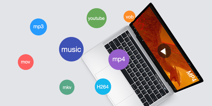 Best Mp4 Player For Mac Os X